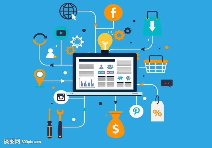 互联网办公背景下的互联网销售 机遇、挑战与发展路径