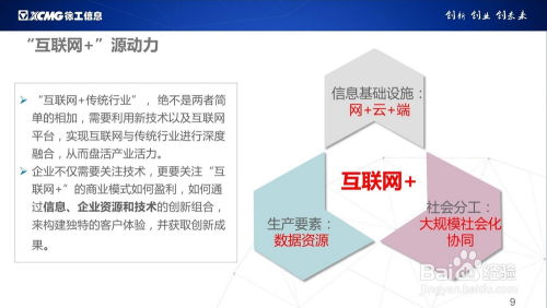 玩转互联网思维，开启产品快捷销售新篇章